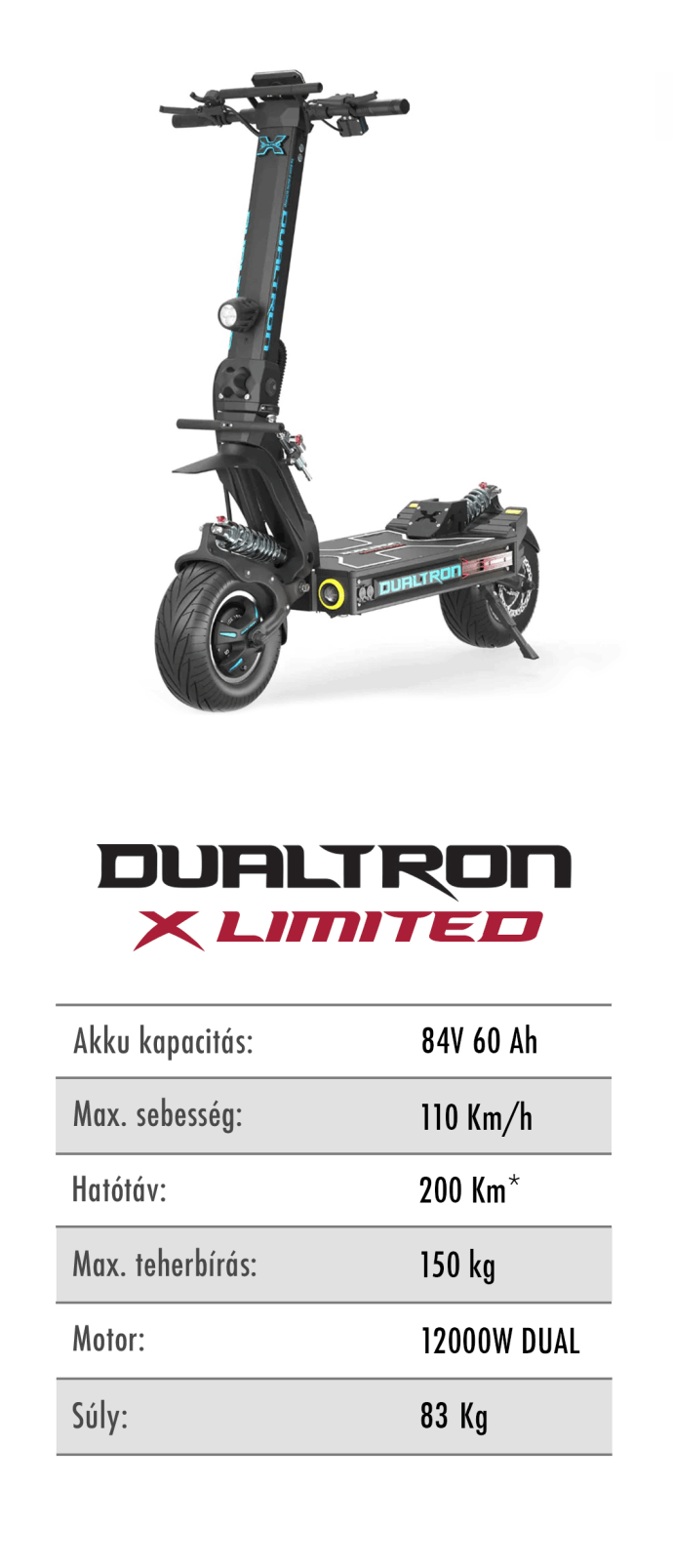 DualtronXLTD